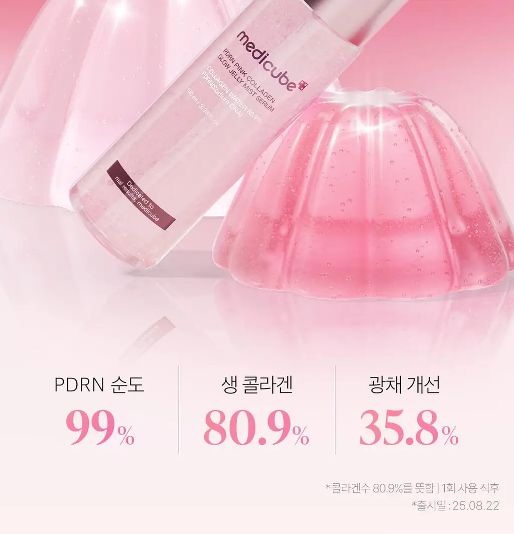 [화잘먹미스트/탱글젤리광] 메디큐브 PDRN 핑크 콜라겐 젤리 미스트 100ml 기획 (+앰플5ml+크림10ml) 상세페이지 24